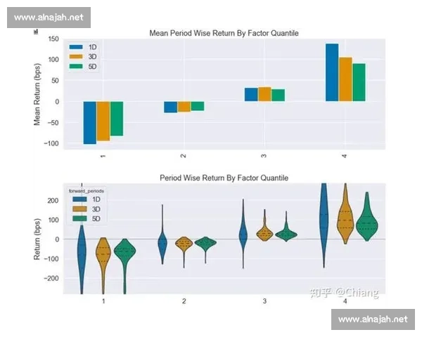 围绕护盾叠加机制的原理演变策略优化与实战应用深度解析探讨与前景展望