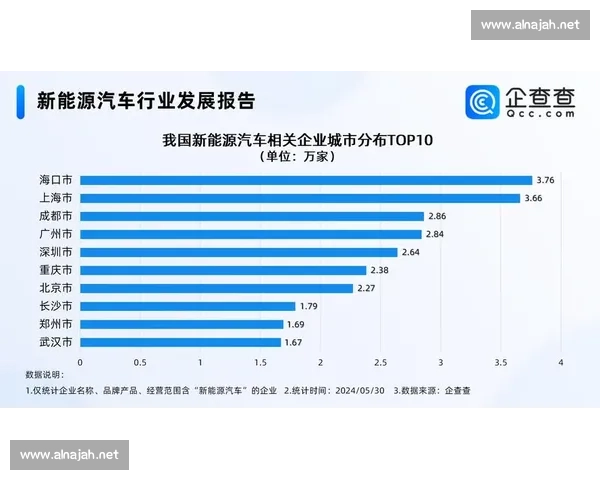 全球新能源龙头企业发布年度战略布局引发行业高度关注市场热议潮起