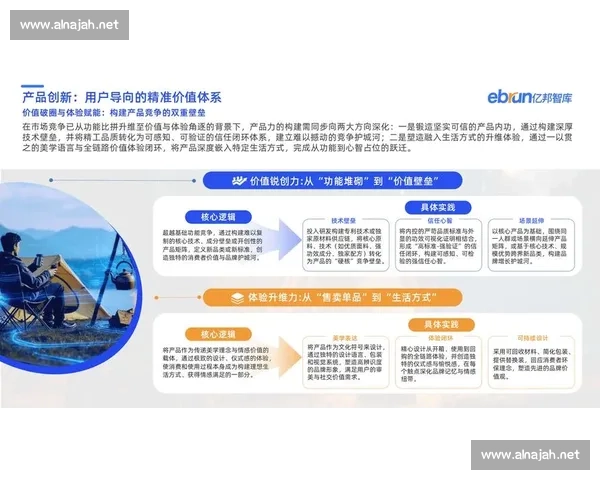 聚焦体育品牌价值驱动产业升级与全球竞争新格局构建路径研究 聚焦体育品牌价值驱动产业升级与全球竞争新格局构建路径研究