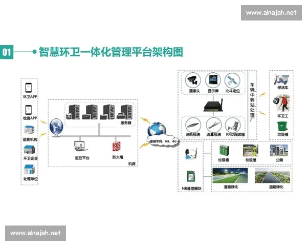 规范化运营管理的核心要素与实践探索:提升效率与可持续发展的关键路径 规范化运营管理的核心要素与实践探索:提升效率与可持续发展的关键路径